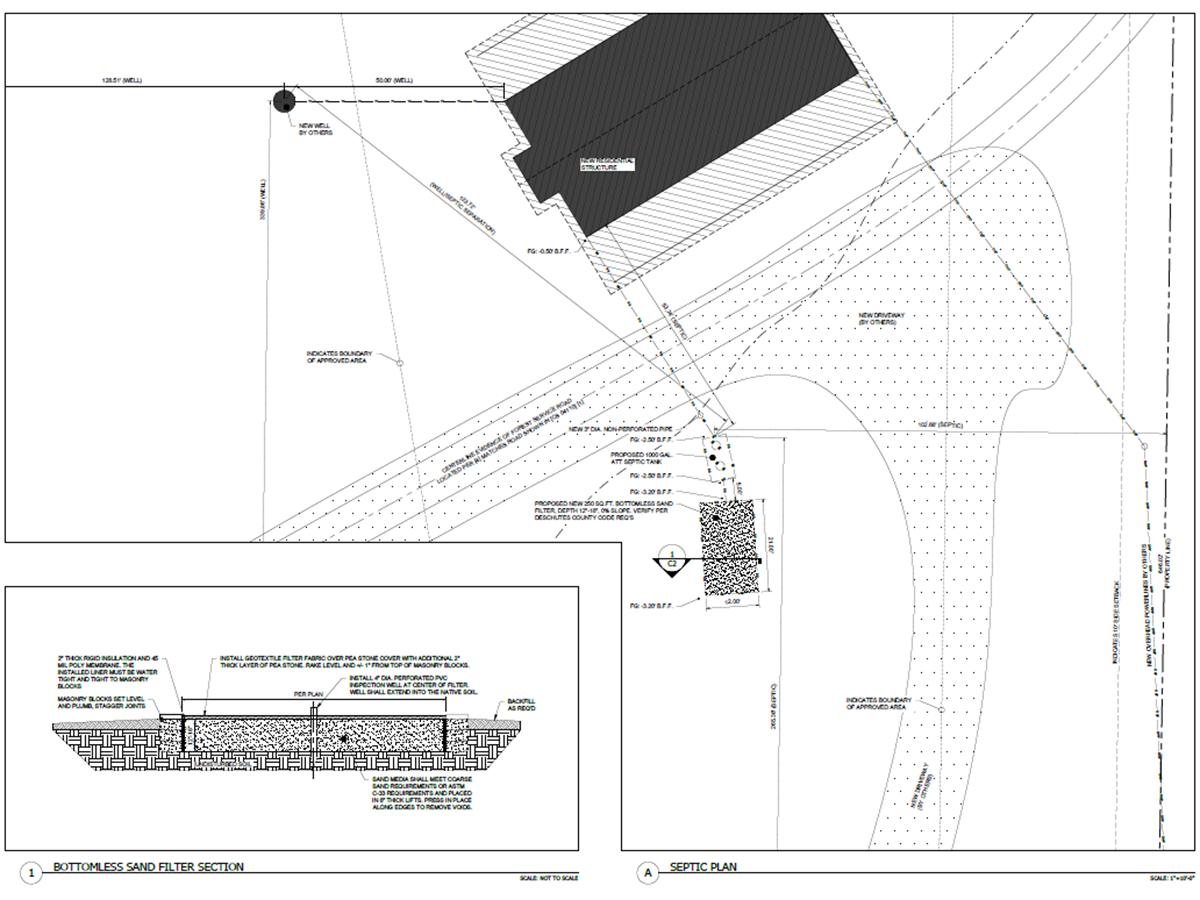 Radius Design Home Design and House Plans in Bend, Oregon
